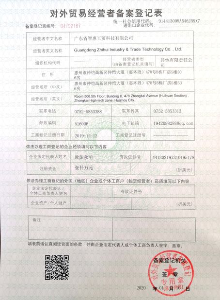 Çin Guangdong Zhihui Industry &amp; Trade Technology Co., Ltd. Sertifikalar